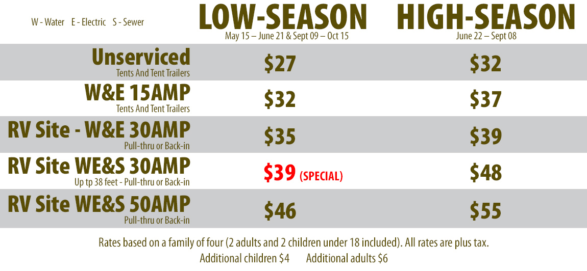 Rates Baddeck Cabot Trail Campground